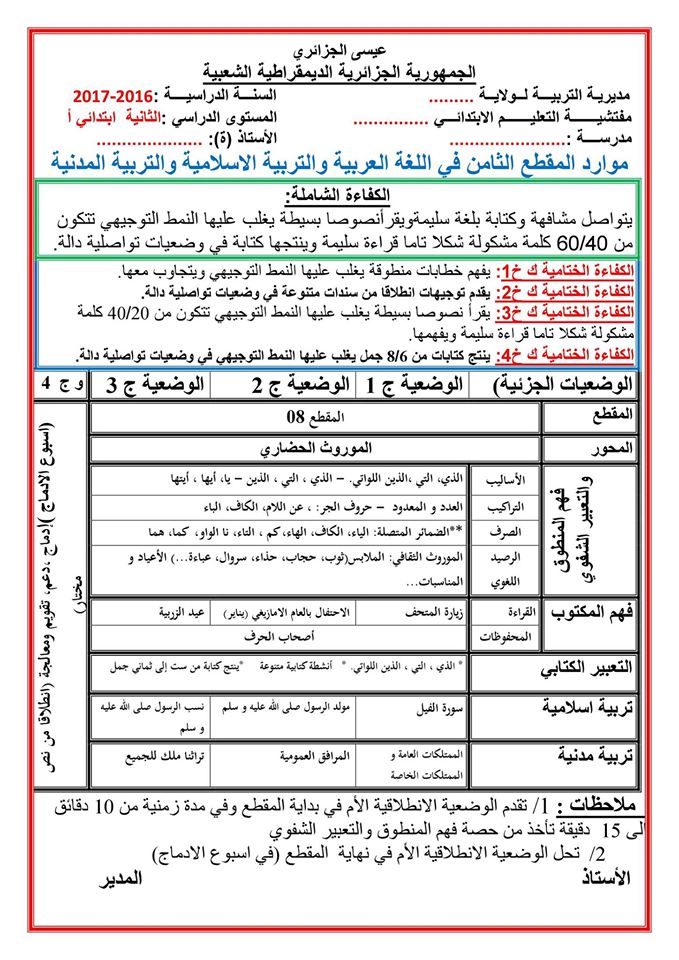 موارد المقطع الثالث في اللغة العربية، التربية الاسلامية والتربية المدنية