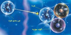 اختبارات وكل ما يخص السنة الرابعة متوسط في العلوم الفيزيائية مقتبسة من عدة مواقع جزائرية Phisique04-300x150